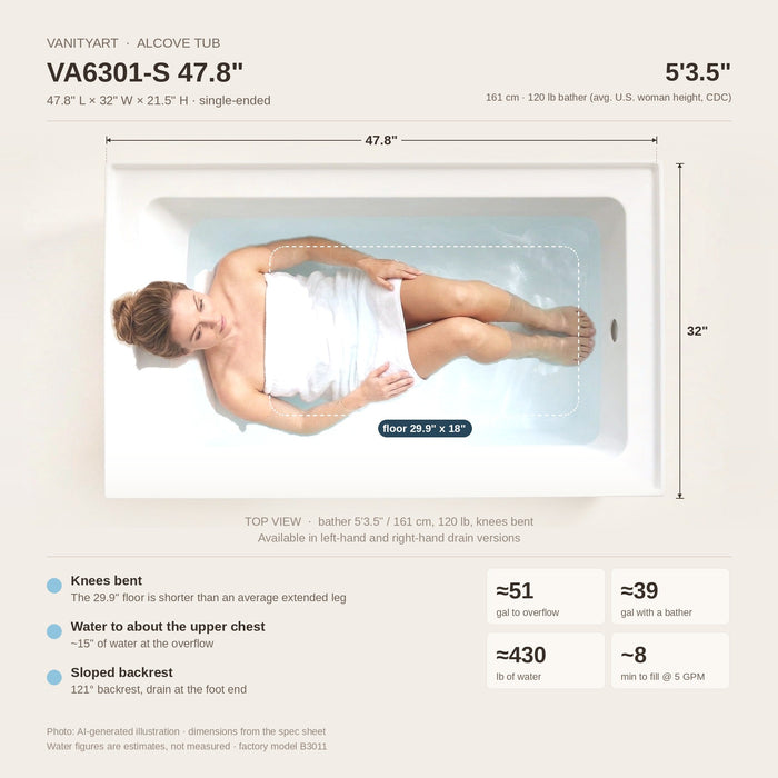 48" x 32" Modern Alcove Acrylic Soaking Bathtub with Apron Skirt, Tile Flange & Right Drain VA6301-SL - HomeBeyond