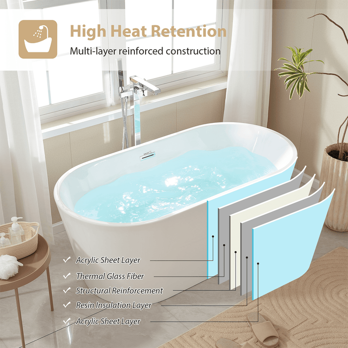 59" x 30" Non-Slip White Acrylic Freestanding Soaking Bathtub - HomeBeyond