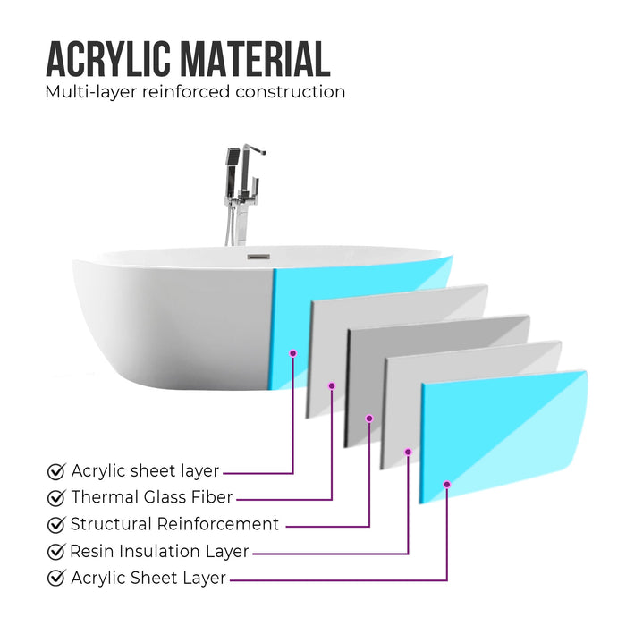 59" x 32" Freestanding Bathtub, Contemporary Design for Soaking and Bathing, Overflow and Pop-up Drain - HomeBeyond