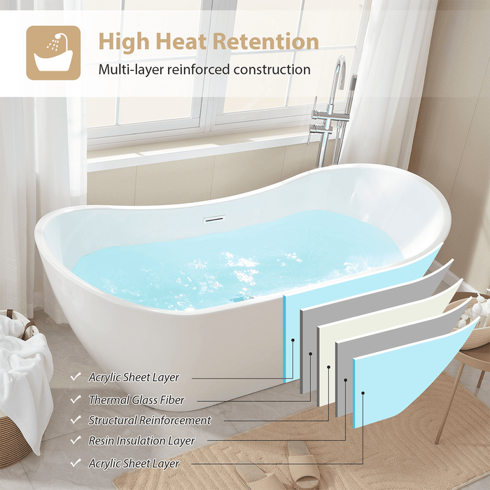 71" x 32” Freestanding Soaking Bathtub - HomeBeyond