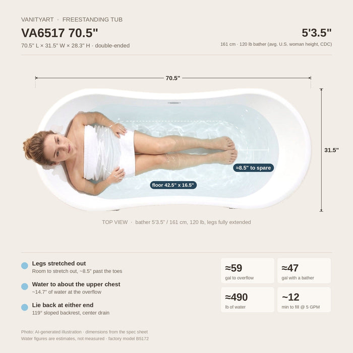 71" x 32" Modern Freestanding Acrylic Double Slipper Soaking Bathtub, White Oval Soaker Tub with Center Drain VA6517 - HomeBeyond