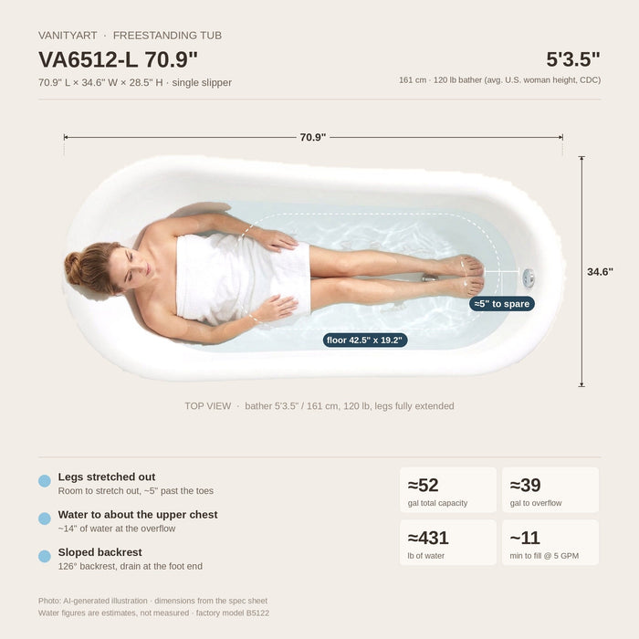 71" x 35" Modern Freestanding Acrylic Single Slipper Soaking Bathtub, White Flatbottom Oval Soaker Tub with Reversible End Drain VA6512-L - HomeBeyond