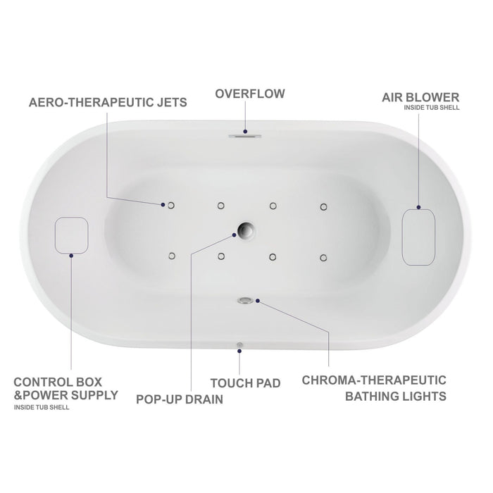 59" X 30" Non-Slip White Acrylic Freestanding Soaking Bathtub with Air Bath Option Available - HomeBeyond