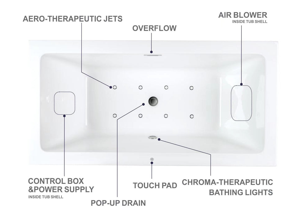 59" X 30" White Acrylic Freestanding Bathtub with Air Bubble System - HomeBeyond