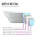 67" x 31" Freestanding Acrylic Bathtub - HomeBeyond