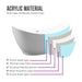 68" Freestanding White Acrylic Bathtub - HomeBeyond