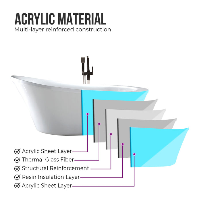 70" x 34" Acrylic Freestanding Bathtub - HomeBeyond