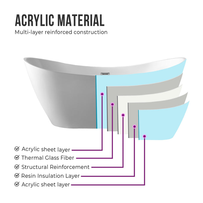 71" X 29" Freestanding Acrylic Bathtub - HomeBeyond
