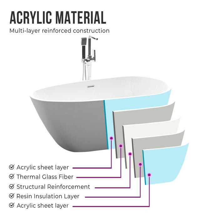 Freestanding Acrylic Bathtub - HomeBeyond