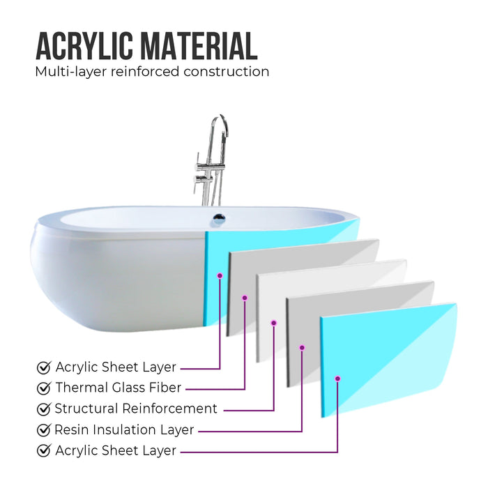 Vanity Art 71 x 34 Inches Freestanding White Acrylic Bathtub UPC certified Modern Stand Alone Soaking Tub - HomeBeyond